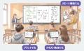 思考のプロセスが見える！手元の筆記をリアルタイム把