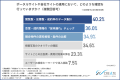 【不動産の“情報共有のタイムラグ”】賃貸管理ツール導