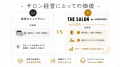 箕輪厚介も参画のリラクゼーションシェアサロン、5年