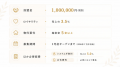 箕輪厚介も参画のリラクゼーションシェアサロン、5年