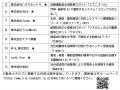 農業課題の解決へ「最初の一歩」を応援します！豊橋市
