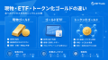 ビットトレード、月間マーケットレポート2026年5月号