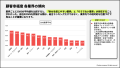 241ブランド調査で最も幸せを感じるブランドは『On（