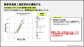 241ブランド調査で最も幸せを感じるブランドは『On（