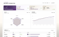 PeopleX、営業プロセス全体をAIが支援する「PeopleX A