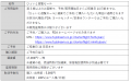 FDA　富士山遊覧フライト『ひょいと遊覧セール』の販
