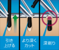 コンパクトでも、しっかり深剃り 手のひらサイズで、