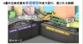 【新エリア情報】東京・有明のスモールワールズTOKYO