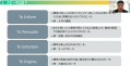 社会課題に挑む中高生8名が東京に集結 ― 「ソーシャル