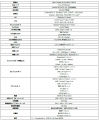 高性能・冷却性・スリムを実現したゲーミングPC DLSS4