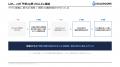自社の勝ち筋に沿ってリサーチから提案資料までを自動