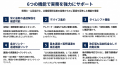 法人税実務に携わるすべての方へ。「法人税通達 逐条