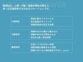 【反響御礼】パチンコ×喫煙所×サイネージ広告のPASSIO