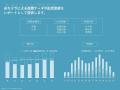 【反響御礼】パチンコ×喫煙所×サイネージ広告のPASSIO