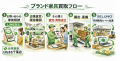 千葉県・市川市・船橋市で「ニトリ家具の買取・搬出相