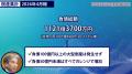 【帝国データバンクが解説】2026年4月の倒産件数、5カ