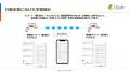【2026年版　新入社員育成のすべてシリーズ】「新入社