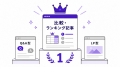 【独自調査】AI検索時代、 【独自調査】AI検索時代、