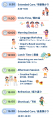 【豊洲】Global Leap International School が夏の探