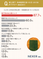 日本の郷土菓子・地域銘菓との出会い、約88％が「旅行