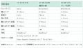 ウェハ向け一括投影露光装置UX-4シリーズのLED光源搭