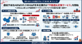売れるネット広告社グループ(9235)、連結子会社ADWAYS