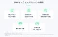 DMMオンラインクリニック ドクターズコスメ「プラスリ