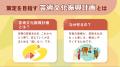 【日野市×PoliPoli Gov】芸術文化に関する意見募集を