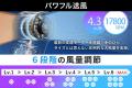 「ハンディファンが恥ずかしい」ビジネスマンへ。スー