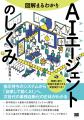 「PDF版の書籍」が20％ポイント還元セール！ ビジネス