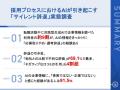【転職×AI 実態調査】87％がAIの回答で選考辞退。採用