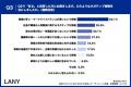 【転職×AI 実態調査】87％がAIの回答で選考辞退。採用