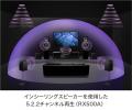 「Dolby Atmos(R)」対応、充実の機能性と使いやすさで