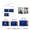 たたまない！濡らさない！1秒で整う傘SATTOに248gの最