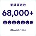 約310万食分の学校給食相当行き場のない魚「未利用魚