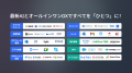小売業専用DXプラン｜Lark公式パートナーと日本のAI活