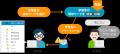 チエル、Webフィルタリングツール『InterCLASS(R) Fil