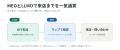 Google I/O 2026を受け、AI検索時代に店舗・中小企業