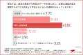 【通話録音データのAI活用実態】顧客との電話対応を録