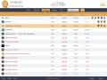 SLV が Allnodes の Solana バリデータクライアントに