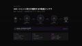 【AIが不動産会社と交渉する時代へ】FANGO、AIエージ