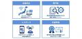 【300社突破】「ホリエモンAI学校」受講企業の助成金