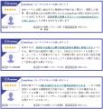 「The Best Software in Japan 2026」「脆弱性診断ツ