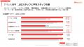 マインディア、店舗接客の「勝ちパターン」を接客音声
