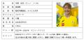 ENEOSサンフラワーズ　2026-2027シーズン新加入選手に
