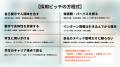 【調査レポート】優秀層を動かす採用ピッチの方程式