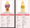 好みの条件を選ぶと、完成イメージが画面に表示。花キ