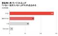 【孤独死7.6万人の時代 】生活保護受給者の約8割が「