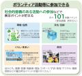 東京アプリのこれまでの歩みと今後のサービス展開を公