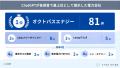 ChatGPTの「おすすめ電力会社」回答を100回検証｜AIが